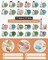 700pcs Cake Decorating Kit, Baking Supplies with Springform Pans, Cake Turntable for Decorating, Piping Tips Set, Pastry Bags, and More Baking Tools